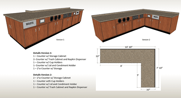 Lshape Configuration - DisplayMax Retail Services